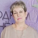 Знакомства: Елена, 58 лет, Чита