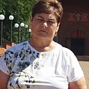 Знакомства: Наталья Жукова, 65 лет, Павлодар