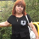 Знакомства: Виктория, 56 лет, Каневская