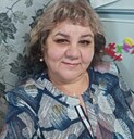 Знакомства: Мария, 62 года, Нижнеудинск