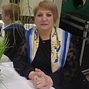 Знакомства: Раиса, 58 лет, Резина