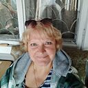 Знакомства: Анна, 57 лет, Иваново