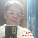 Знакомства: Наталья, 31 год, Санкт-Петербург