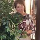 Знакомства: Maria, 62 года, Усть-Каменогорск