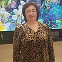 Знакомства: Нина, 61 год, Минск