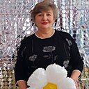 Знакомства: Еленка, 50 лет, Оренбург