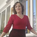 Знакомства: Ирина, 44 года, Кобрин