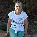 Знакомства: Ольга, 48 лет, Братск