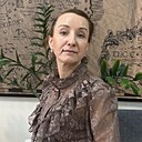 Знакомства: Инна, 48 лет, Сочи