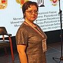 Знакомства: Карина, 34 года, Зеленоград