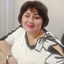 Знакомства: Виктория, 54 года, Жезказган