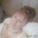 Знакомства: Татьяна, 68 лет, Пермь