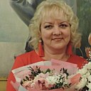 Знакомства: Таня, 60 лет, Луганск