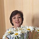 Знакомства: Зоя, 59 лет, Сумы