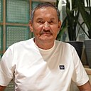 Знакомства: Николай, 58 лет, Нижний Тагил