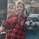 Знакомства: Оксана, 44 года, Кировск (Луганская Область)