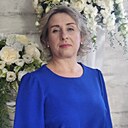 Знакомства: Ирина, 43 года, Николаев