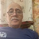 Знакомства: Мавлон, 60 лет, Мичуринск