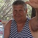 Знакомства: Сергей, 64 года, Ишим