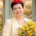 Знакомства: Ксения, 56 лет, Брест