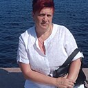 Знакомства: Жаннета, 57 лет, Дубровка (Ленинградская обл)