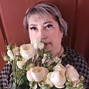 Знакомства: Оксана, 50 лет, Пенза