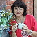 Знакомства: Ольга, 58 лет, Хабаровск