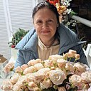 Знакомства: Татьяна, 46 лет, Варшава