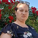 Знакомства: Ольга, 31 год, Алушта