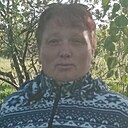 Знакомства: Наталья, 48 лет, Луганск