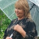 Знакомства: Анна, 60 лет, Находка