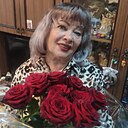 Знакомства: Светлана, 69 лет, Михайловск (Ставропольский Край)
