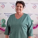 Знакомства: Нина, 68 лет, Калуга