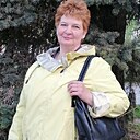 Знакомства: Ирина, 52 года, Воронеж