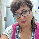 Знакомства: Светлана, 53 года, Губкин