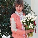 Знакомства: Жанна, 56 лет, Волгоград