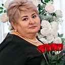 Знакомства: Роза, 60 лет, Сарапул