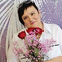 Знакомства: Алла, 58 лет, Бийск