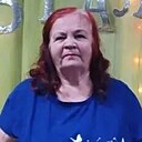 Знакомства: Любовь, 65 лет, Пенза