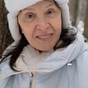 Знакомства: Просто Я, 62 года, Пермь