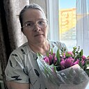 Знакомства: Ия, 52 года, Ижевск