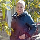 Знакомства: Ольга, 61 год, Симферополь
