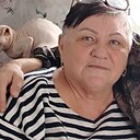 Знакомства: Елена, 61 год, Хабаровск