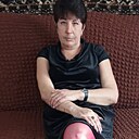 Знакомства: Лариса, 52 года, Троицк