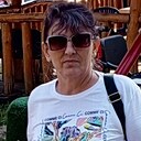 Знакомства: Весна, 59 лет, Петропавловск