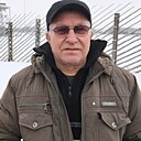 Знакомства: Сергей, 63 года, Санкт-Петербург