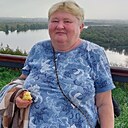 Знакомства: Надежда, 60 лет, Елабуга