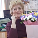 Знакомства: Анюта, 47 лет, Старая Купавна