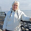 Знакомства: Людмила, 57 лет, Энгельс