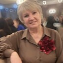 Знакомства: Счастье, 57 лет, Абинск